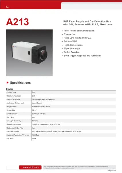 Acti A213