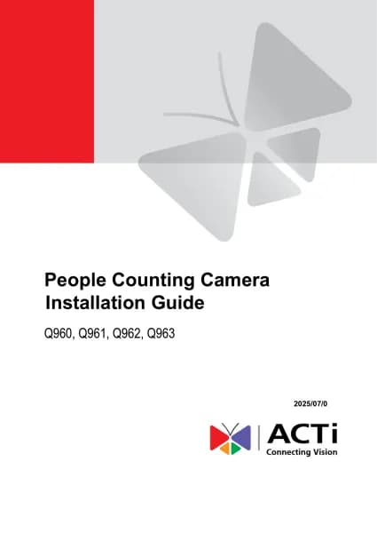 Acti Q961