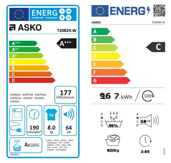 Asko T2082H.W