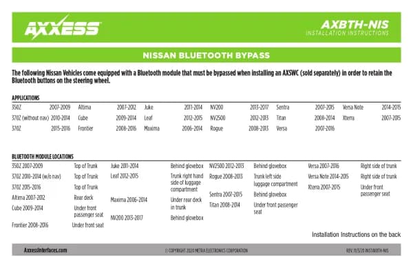 Axxess AXBTH-NIS