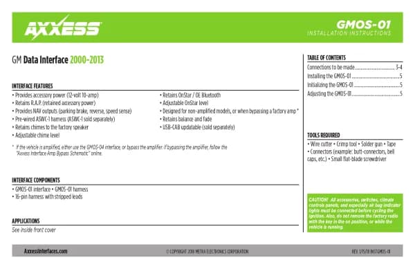 Axxess GMOS-01