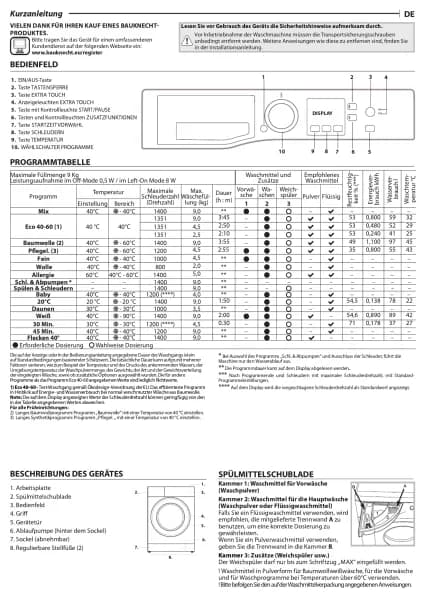 Bauknecht Super Eco 945 A