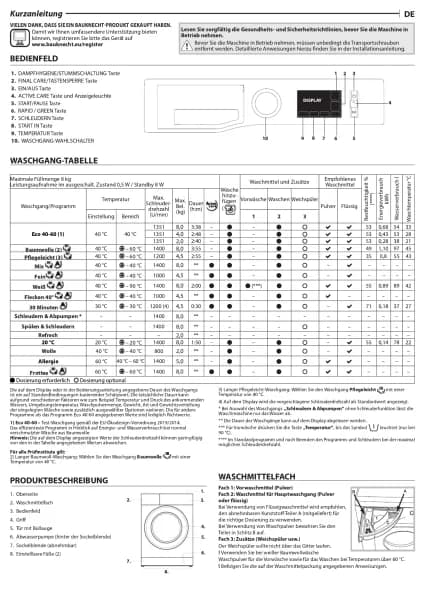 Bauknecht WM 811 A