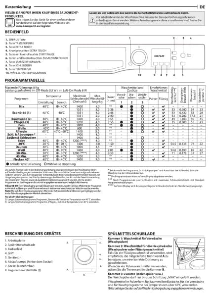 Bauknecht WM BB 814 A