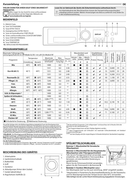 Bauknecht WM BK 8A2JGS