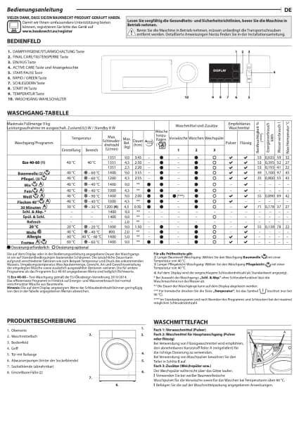 Bauknecht WM Class 9AA