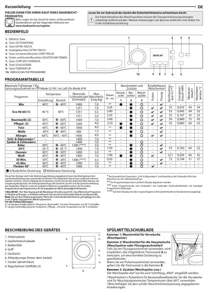 Bauknecht WM ELITE 711 A