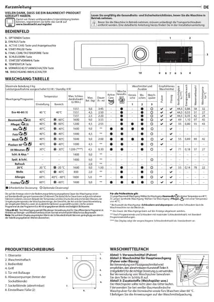 Bauknecht WM Elite Turbo 916B