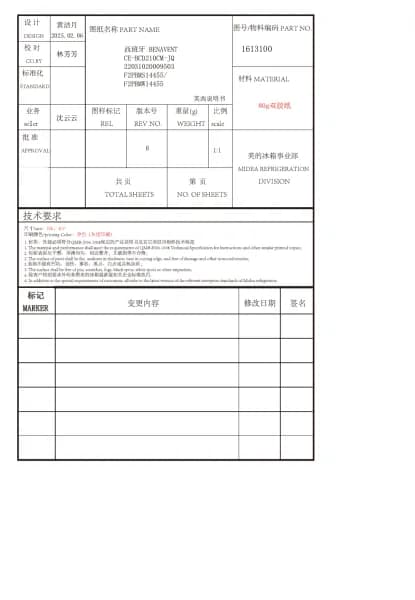 Benavent F2PBMS14455