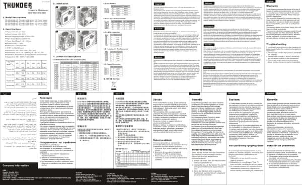 Cooler Master Thunder 450W