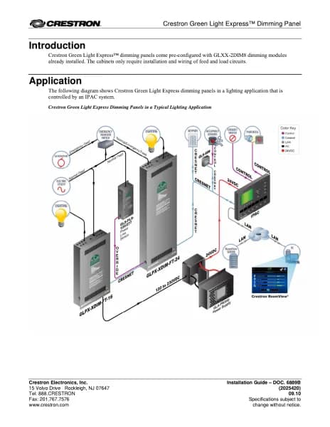 Crestron Green Light GLXX-2DIM8