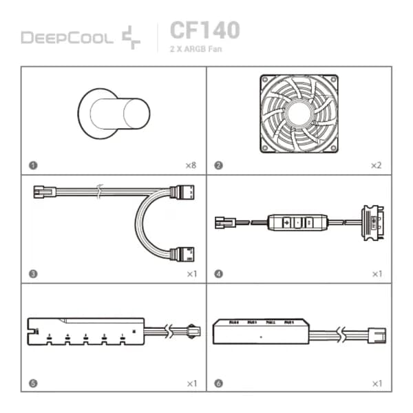 DeepCool CF140