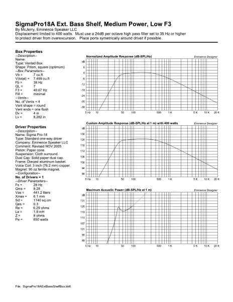 Eminence Sigma Pro 18A V2
