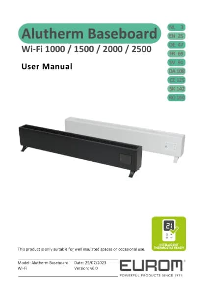 Eurom Alutherm Baseboard 2500