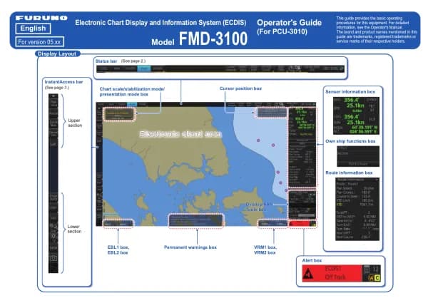 Furuno FMD-3100