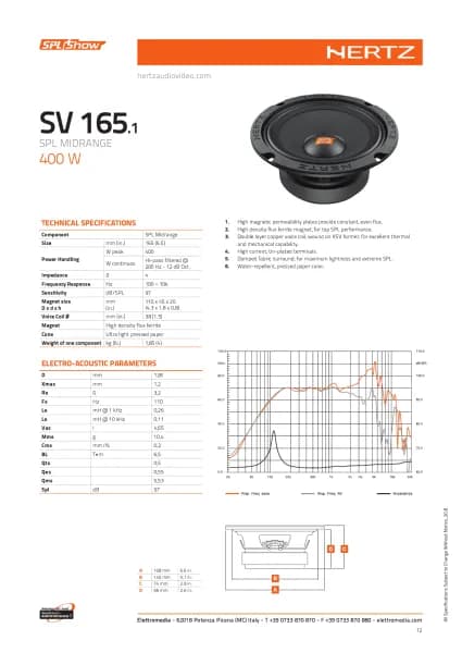 Hertz SPL Show SV 165.1