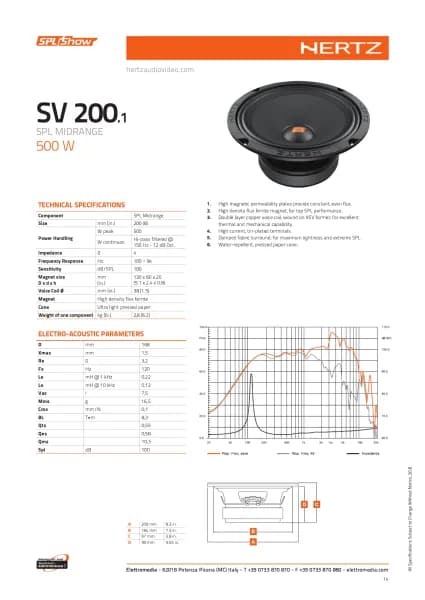 Hertz SPL Show SV 200.1