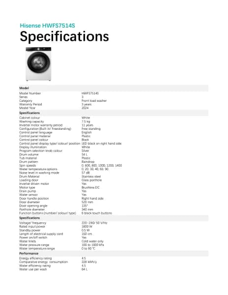 Hisense HWFS7514S
