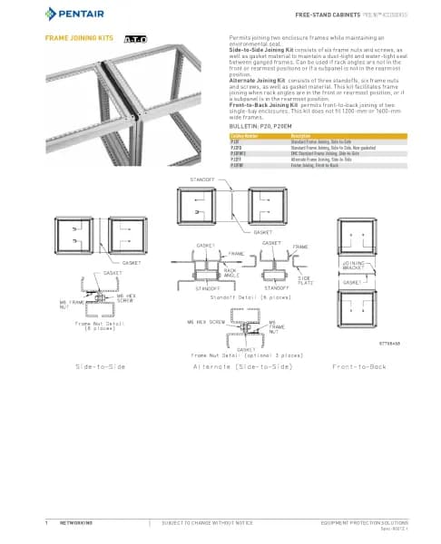 Hoffman P1032CN