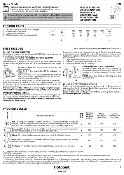 Hotpoint HA2IE10CS80