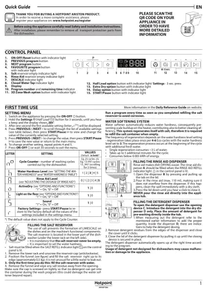 Hotpoint HA6IB16B2M6L0