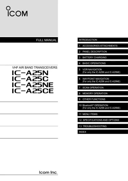 Icom IC-A25CE