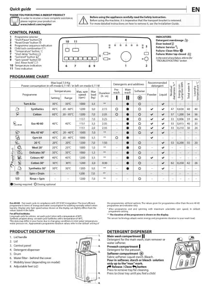 Indesit BTW S72500 EU