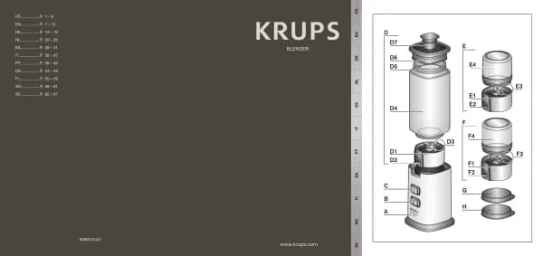 Krups PERFECT MIX 9000 - KB3031