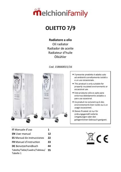 Melchioni Olietto 7