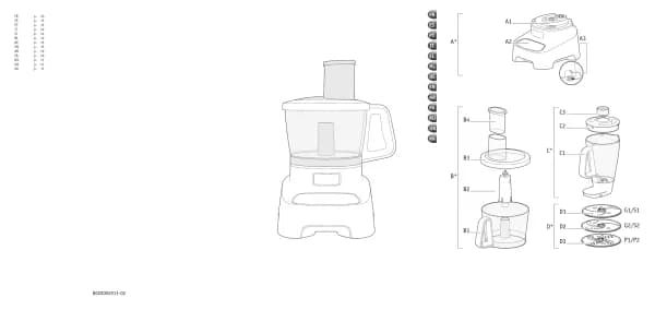 Moulinex Double Force FP825E