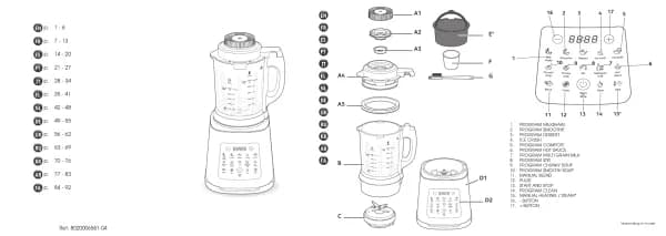 Moulinex Perfectmix Cook LM83SD