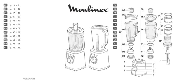 Moulinex PerfectMix+ LM87G8