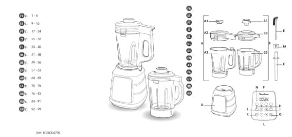 Moulinex Ultrablend Boost LM985A
