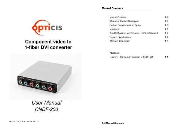 Opticis CNDF-200
