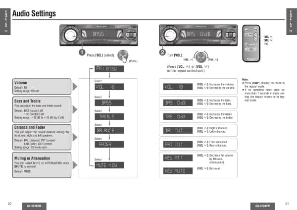 Panasonic CQ-DF203W