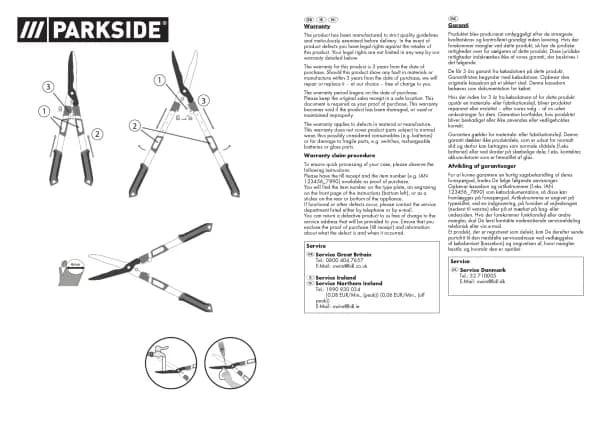 Parkside HG00332