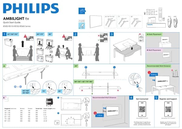 Philips 55PUS8550