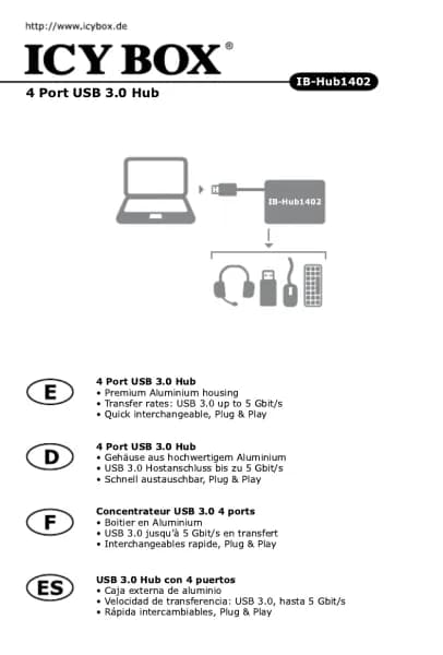 Raidsonic IB-HUB1402
