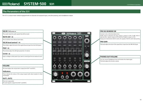 Roland System-500 531