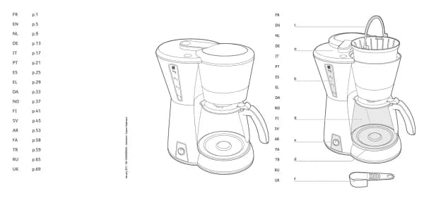 Rowenta Noumea CG2119