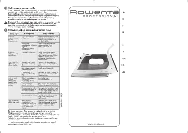 Rowenta Professional DX8210