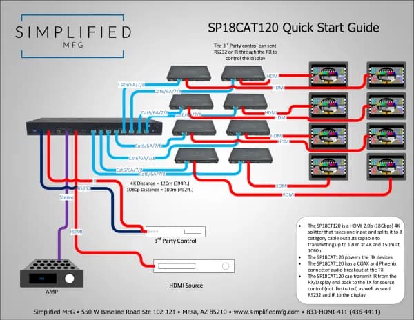 Simplified MFG SP18CAT120