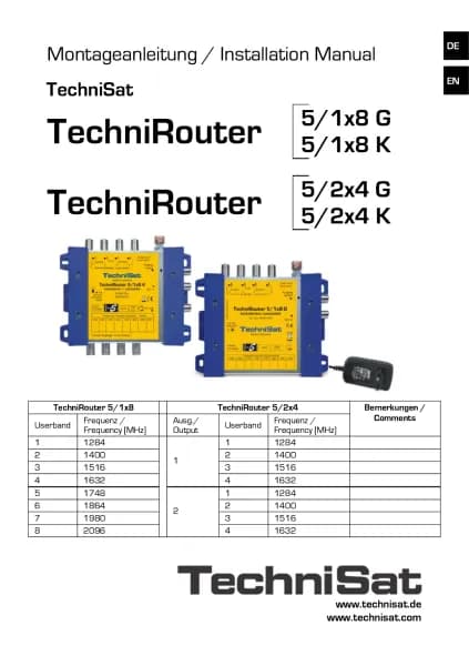 Technisat TechniRouter 5/2x4 K