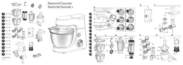 Tefal Gourmet Equinox QB408D