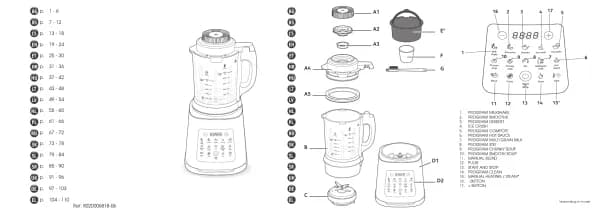 Tefal PerfectMix Cook High Speed BL83SD