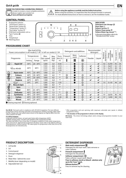 Whirlpool TDLRB 6261BS