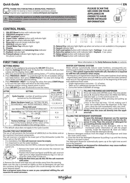 Whirlpool WH7PA15AM60