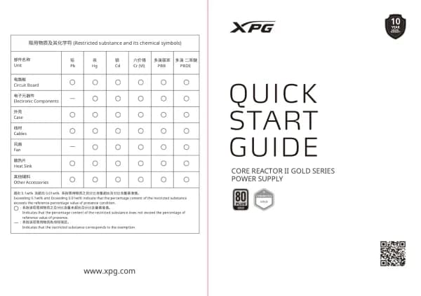 XPG Core Reactor II